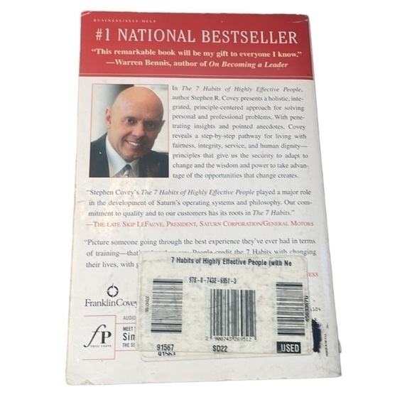 BOOK | THE 7 HABITS OF HIGHLY EFFECTIVE PEOPLE BY STEPHEN R. COVEY - Picture 2 of 2